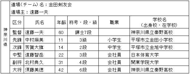021-2.gif