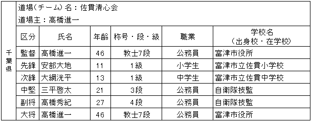 022-3.gif