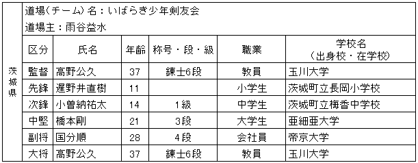 023-3.gif
