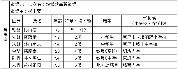 025-3.gif