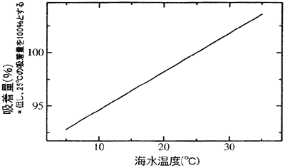042-2.gif