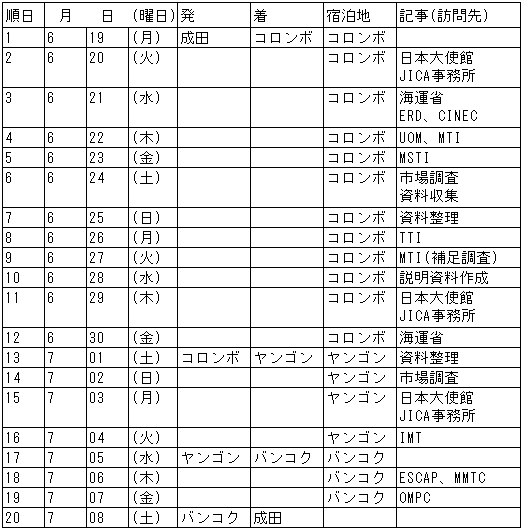 005-1.gif