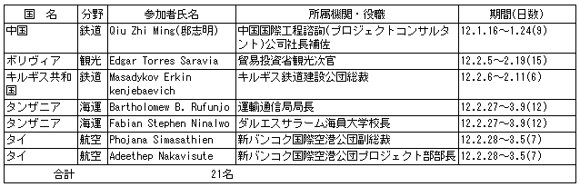 006-1.gif