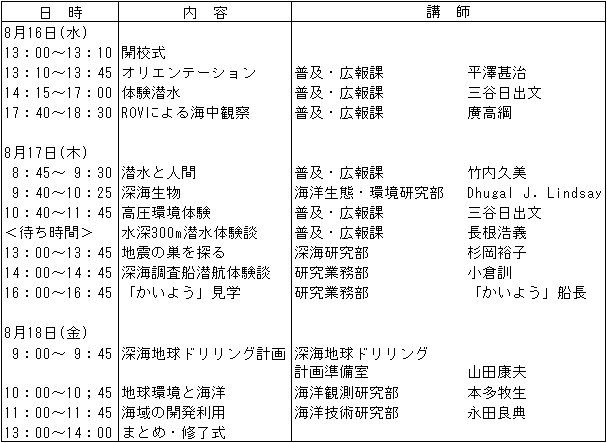 013-1.gif