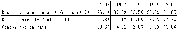 122-1.gif