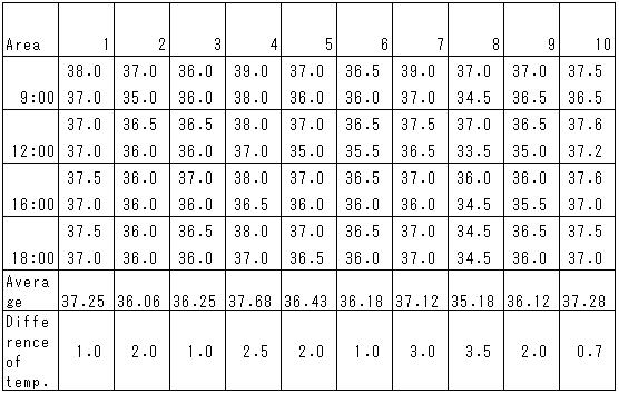123-2.gif