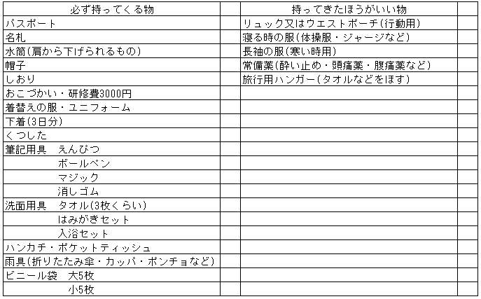 日本財団図書館 電子図書館 研修ノート