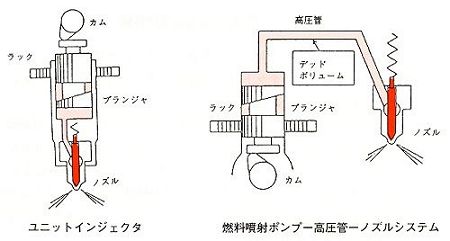 日本財団図書館（電子図書館） ２級舶用機関整備士指導書（平成１３年度）