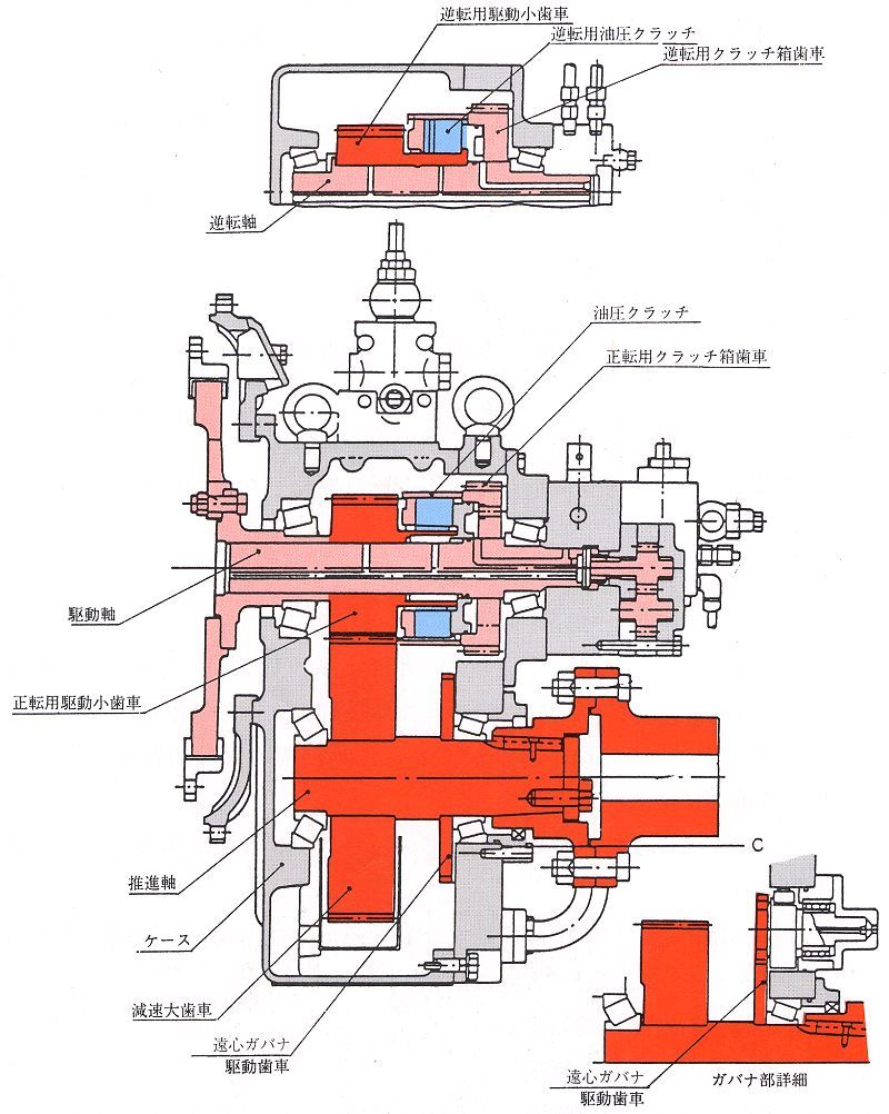 油圧系統図 蝶ネクタイ コレクション 記号