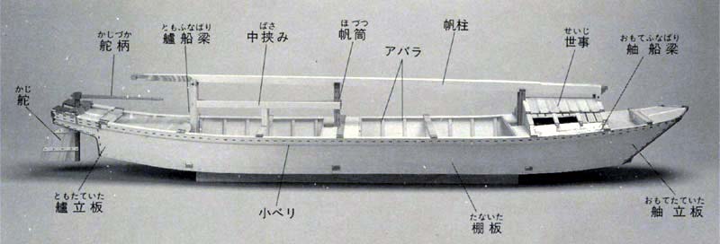 日本財団図書館 電子図書館 船の科学館 もの知りシート