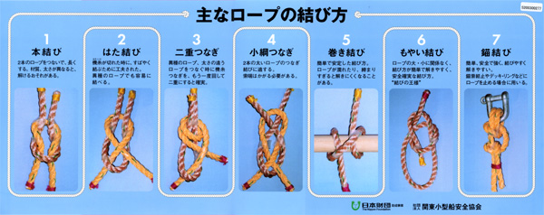 日本財団図書館 電子図書館 主なロープの結び方