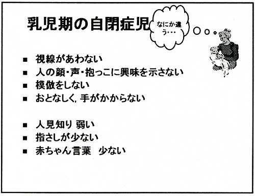 日本財団図書館 電子図書館 自閉症 発達障害の行動評価チェックリストとマニュアル04