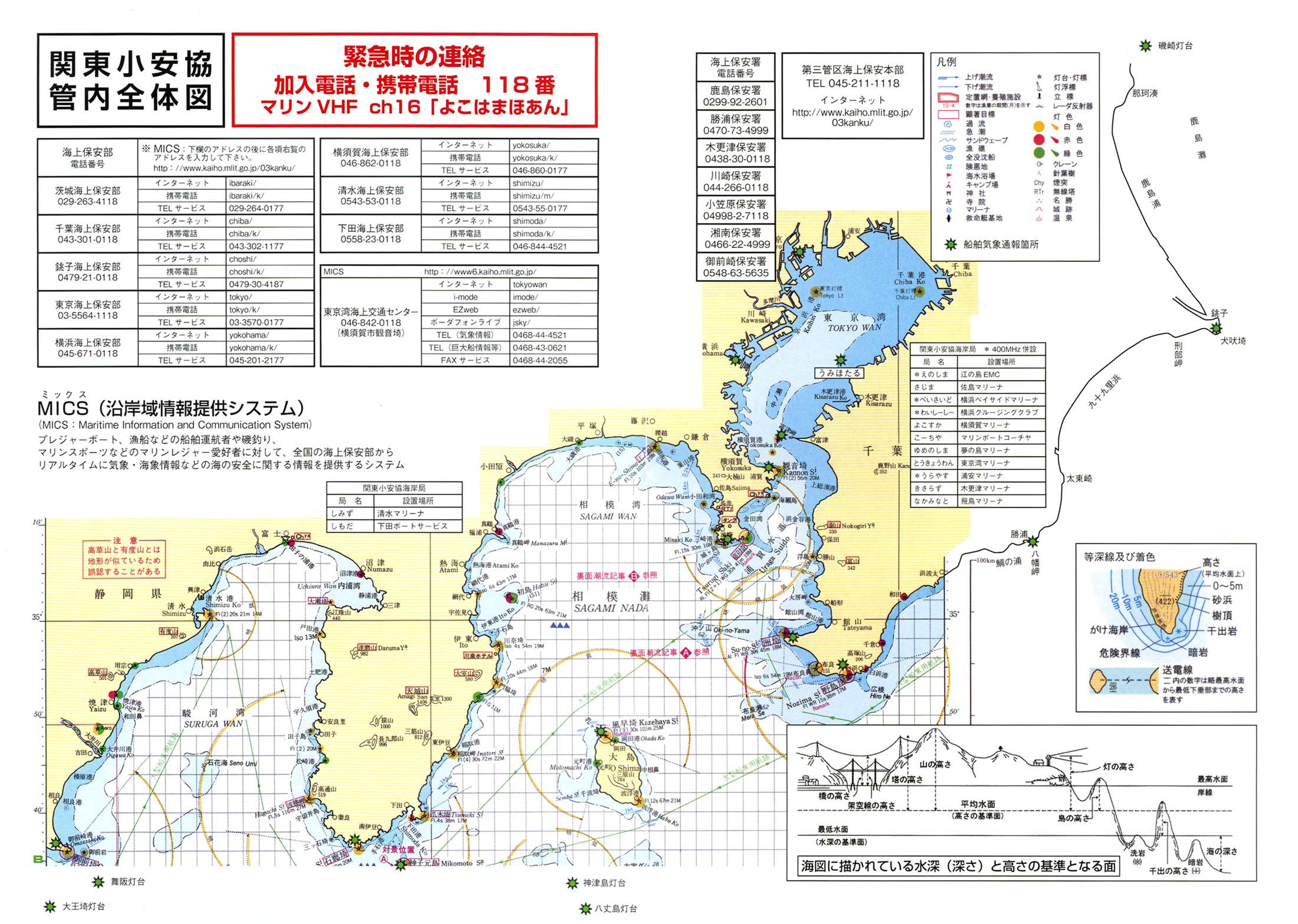 プレジャーボート 小型船用 港湾案内 Sガイド 8冊一式 - 地図/旅行ガイド